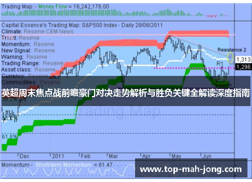 英超周末焦点战前瞻豪门对决走势解析与胜负关键全解读深度指南