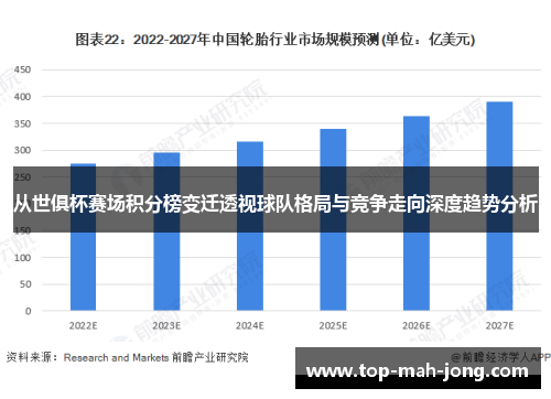 从世俱杯赛场积分榜变迁透视球队格局与竞争走向深度趋势分析